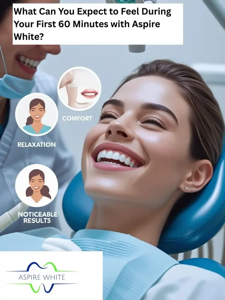 What Makes Your Smile Feel Less ‘You’—And How Can Aspire White Croydon Help You Shine Croydon?